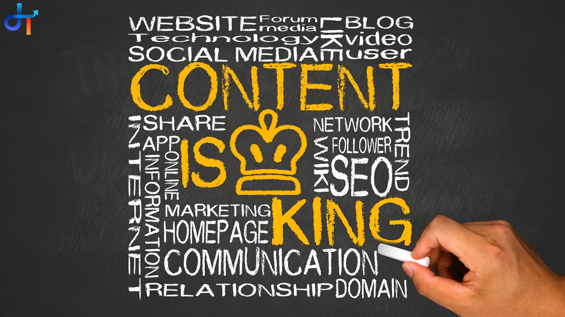 Lasting or Long-Term Success in Content Marketing